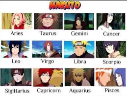 On myanimelist, and join in the discussion on the largest online anime and manga database in the world! What Naruto Character Am I Zodiac Sign