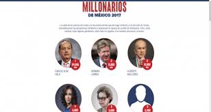 Campeonato millonario tequila hacienda vieja. Forbes Publica La Lista De Los Millonarios De Mexico Millonarios List Lista