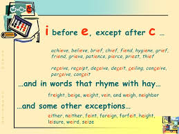 Grammar Spelling