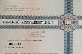 Imádták a befektetők a magyar állampapírokat