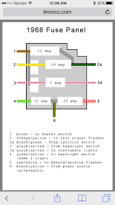 This circuit and wiring diagram: Early Bronco Fuse Box Blade Wiring Diagram And Nice Spend Nice Spend Worldwideitaly It