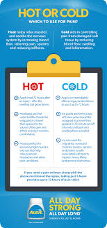 Pin On Life Hacks And Practical Ideas I Haven T Tested These Ideas