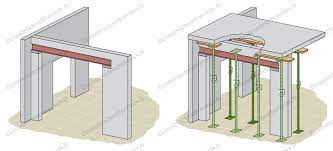 We did not find results for: Faire Une Ouverture Dans Un Mur Porteur En Parpaing Prix Cout