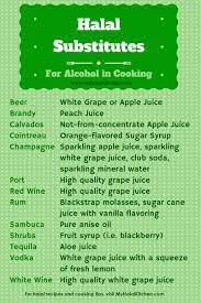 Substitutes For Alcohol In Cooking Yvonne Maffei Home Lifestyle Halal Recipes Cooking Substitutions Ramadan Recipes