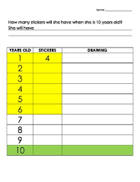 math t chart problem solving extending a pattern