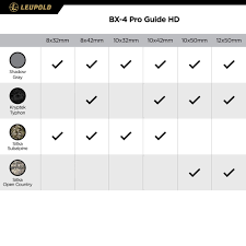 We did not find results for: Leupold Bx 4 Pro Guide Hd 10x50mm Roof Prism Binoculars Shadow Grey Walmart Com Walmart Com