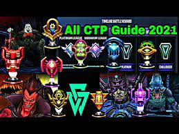 Google.maps = google.maps || {}; Guide For All Ctp 2021 Full Explain For Ctp Equip Marvel Future Fight Youtube