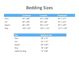 bed standard sizes india length south africa queen size in