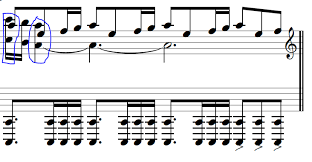 The prominence of the major triad in western music reflects the greek discoveries mentioned above. Should These Notes Be Played As A Chord Or One After Another Music Practice Theory Stack Exchange