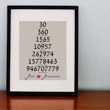 Printable Personalized Special Anniversary Art By Romanticahome 25th Anniversary Gifts 30th Wedding Anniversary Gift 30th Anniversary Gifts