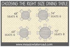 One of the best tools in your gre prep toolkit is a quality practice exam. Choosing The Right Size Dining Table Meadow Lake Road Dining Table Dining Table Sizes Country Bedroom Furniture