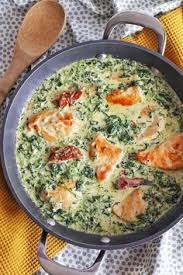 Epingle Sur Cuisine