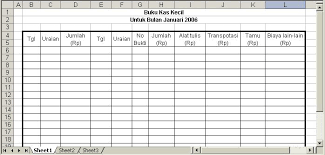 Cara membuat laporan rekonsiliasi bank dalam excel idealnya saldo rekening bank dan buku bank seharusnya sama sehingga kita tidak perlu membuat rekon bank. Pemanfaatan Program Ms Excel Dalam Pengelolaan Kas Kecil Bagi Kelancaran Penyelesaian Tugas Kesekretarisan Reni Hariyani Se Pdf Download Gratis