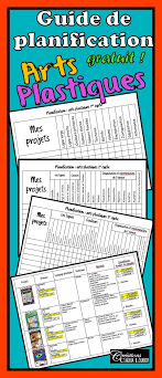 Guide De Planification Des Arts Plastiques Elementary Art Projects School Art Projects Art Lesson Plans