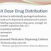 Dose is a word that in some general english uses and in medical terminology may mean something different than is in radiation protection, dose has a more specific meaning—it is the energy of ionizing radiation absorbed per unit mass of any material. 1