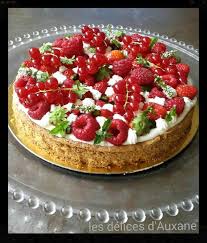 Ma Recette De Sable Breton Pour Fond De Tarte Les Delices D Auxane Toujours Sans Gluten Recette Sable Sables Breton Fond De Tarte