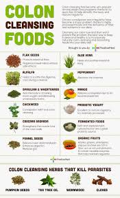 Top 3 Warning Sings Of Colon Cleansing Necessity Colon Cleansing Foods Healing Food Cleanse Recipes