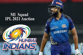 Players in the auction list ranked according to base price: If6f4imyqncu0m