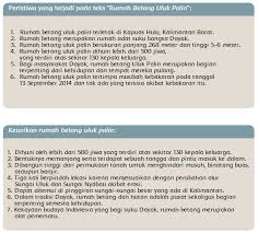 Kunci jawaban tema 8 kelas 5 halaman 33 & 34 ayo menulis dari kegiatan di atas, kamu mengetahui keragaman sosial di tempat tinggalmu, yaitu keragaman jenis usaha yang dilakukan oleh warga/masyarakat. Kunci Jawaban Tema 8 Kelas 5 Halaman 16 17 23 24 25 26 27 28 Tematik Subtema 1 Manusia Lingkungan Halaman All Tribun Pontianak