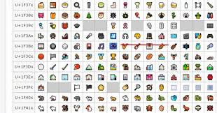 It is used to signify that something is awesome, exciting, or cool. How To Add Emoji S To Discord Channel Names Dragon Blogger Technology