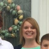 50+ "Furrow'" profiles