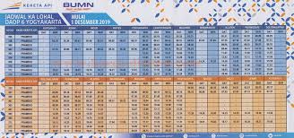 Maybe you would like to learn more about one of these? Harga Dan Jadwal Kereta Api Prameks Terbaru 2020 Harga Diskon