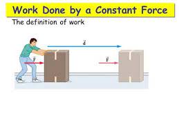 Work Done By A Constant Force Ap Physics Physics Gravitational Potential Energy