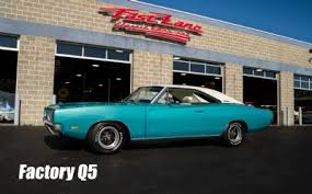 Image result for Bright Turquoise 1969 Polara