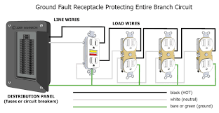 Wiring diagrams for multiple receptacle outlets. Diagram 220 Gfci Wiring Diagram Full Version Hd Quality Wiring Diagram Ezcarwiringm Eventours It
