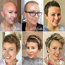 Pin On Blog Posts My Cancer Chic