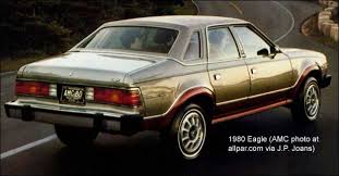 1981 amc other limited additional info: Amc Eagle American 4x4 Pioneer Allpar Forums