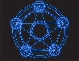 Ma'lum oilada tarbiyalanayotgan bolada ajdodlariga xos iste'dod nishonasi aks etganda, aynan shu iste'dodning shakllanishida muhim. Ifrit Symbol Drone Fest