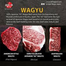 All japanese wagyu beef comes with a certificate of authenticity in every order. Aah Nippon Wagyu 100 Japanese A5 Wagyu Beef Comes Facebook