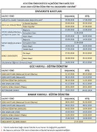 Ata aöf ders kaydı nasıl yapılır? Ata Aof Ders Kaydi Nasil Yapilir 2018 19 Ata Aof Akademik Takvim Takvim