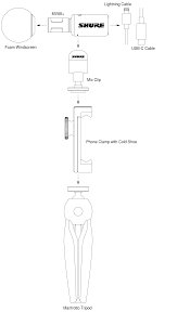 Mv88plus User Guide