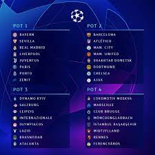 بيان جديد لتشيلسي عن السوبر ليج. Ø§Ù„ØªØµÙ†ÙŠÙ Ø§Ù„Ù†Ù‡Ø§Ø¦Ù‰ Ù„Ù‚Ø±Ø¹Ø© Ø¯ÙˆØ±ÙŠ Ø£Ø¨Ø·Ø§Ù„ Ø£ÙˆØ±ÙˆØ¨Ø§ Ù„Ù„Ù…ÙˆØ³Ù… Ø§Ù„Ø¬Ø¯ÙŠØ¯ 2020 2021 Ø¬Ø±ÙŠØ¯Ø© Ø§Ù„ÙƒÙ†Ø§Ù†Ø© Ù†ÙŠÙˆØ²