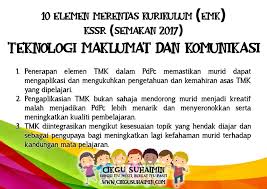 Mereka tahu istilah ritel yang penting, tapi tidak tahu pasti apa itu saya atau bagaimana melakukannya dengan baik. 10 Elemen Merentas Kurikulum Emk Dalam Kssr Semakan 2017
