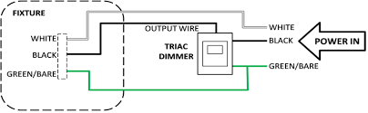 Leviton sureslide 6674 wiring diagram. Https Images Homedepot Static Com Catalog Pdfimages 7c 7cdae9d3 19ef 4382 917d 7d6a254f33ab Pdf