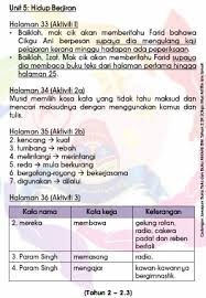 Anda pasti juga tidak asing dengan bahasa gaul di facebook. Page 3 Cadangan Jawapan Buku Aktiviti Tahun 2 Tema 2