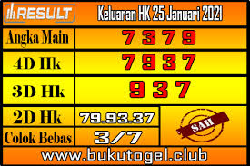 Prediksi Togel Hk 25 Januari 2021
