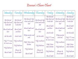 Tammy Is Blessed Summer Chore Charts