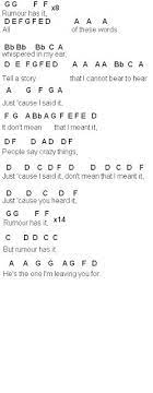 Flute Sheet Music Rumour Has It Flute Sheet Music Violin Music Flute Music