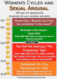 Top 10 Things To Know About How Hormones Affect Libido To