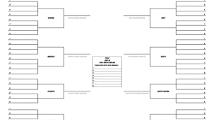 March madness is here and the 2021 ncaa tournament gets underway with first four action on thursday night. Ncaa Dii Bracket 2019 Printable Dii Baseball Tournament Bracket Pdf Ncaa Com