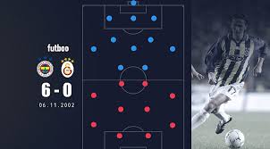 Fenerbahçemizin cincona 6 attığı,cinconluların unutturmak istedikleri ancak hiç bir zaman unutulmayacak olan tarihi maçla ilgili bi kaç foto. Fenerbahce Nin Derbide 6 0 Kazanan 11 I Fenerbahce Futboo Com