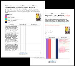 A Raisin In The Sun Study Guide From Litcharts The