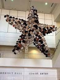 A Texas Star Made Of Cowboy Hats At The Fort Worth Convention Center The Site Of Usitt S 2014 Annual Conference St Texas Star Holiday Decor Conference Stage