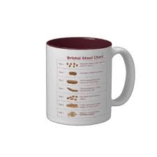 bristol stool chart scale two tone coffee mug zazzle com