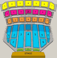 Radio City Music Hall Tickets And Radio City Music Hall