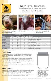 Crafters Unite Patterns Needed For Australia Animal Rescue Complete Guide In 2020 Australia Animals Animal Rescue Fundraising Animal Rescue
